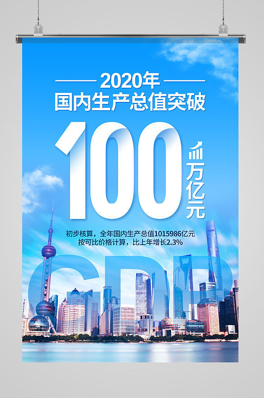 2020国内生产总值突破100万亿元海报