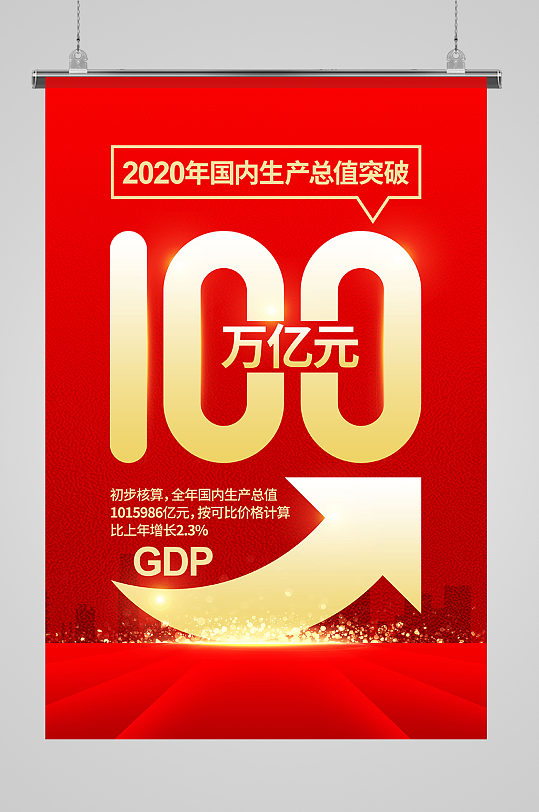 红色喜庆国内生产总值突破100万亿元海报