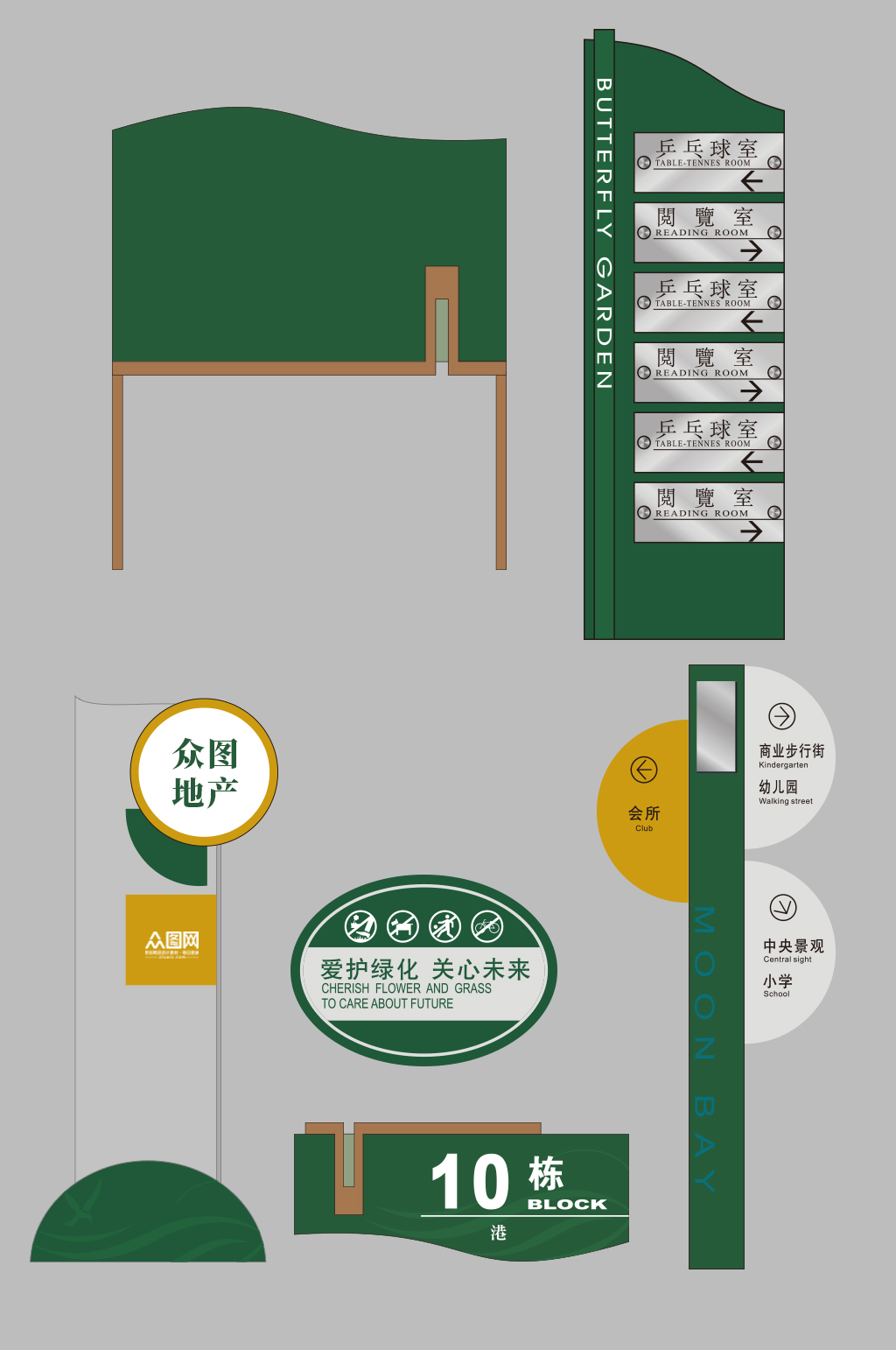 楼盘房地产导视标识牌素材