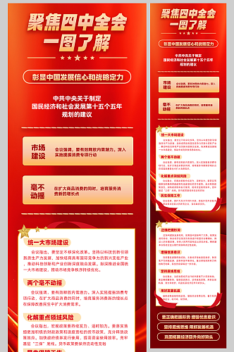 一图了解党的二十届四中全会海报