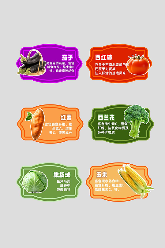 超市蔬菜水果蔬果介绍异形牌店教牌