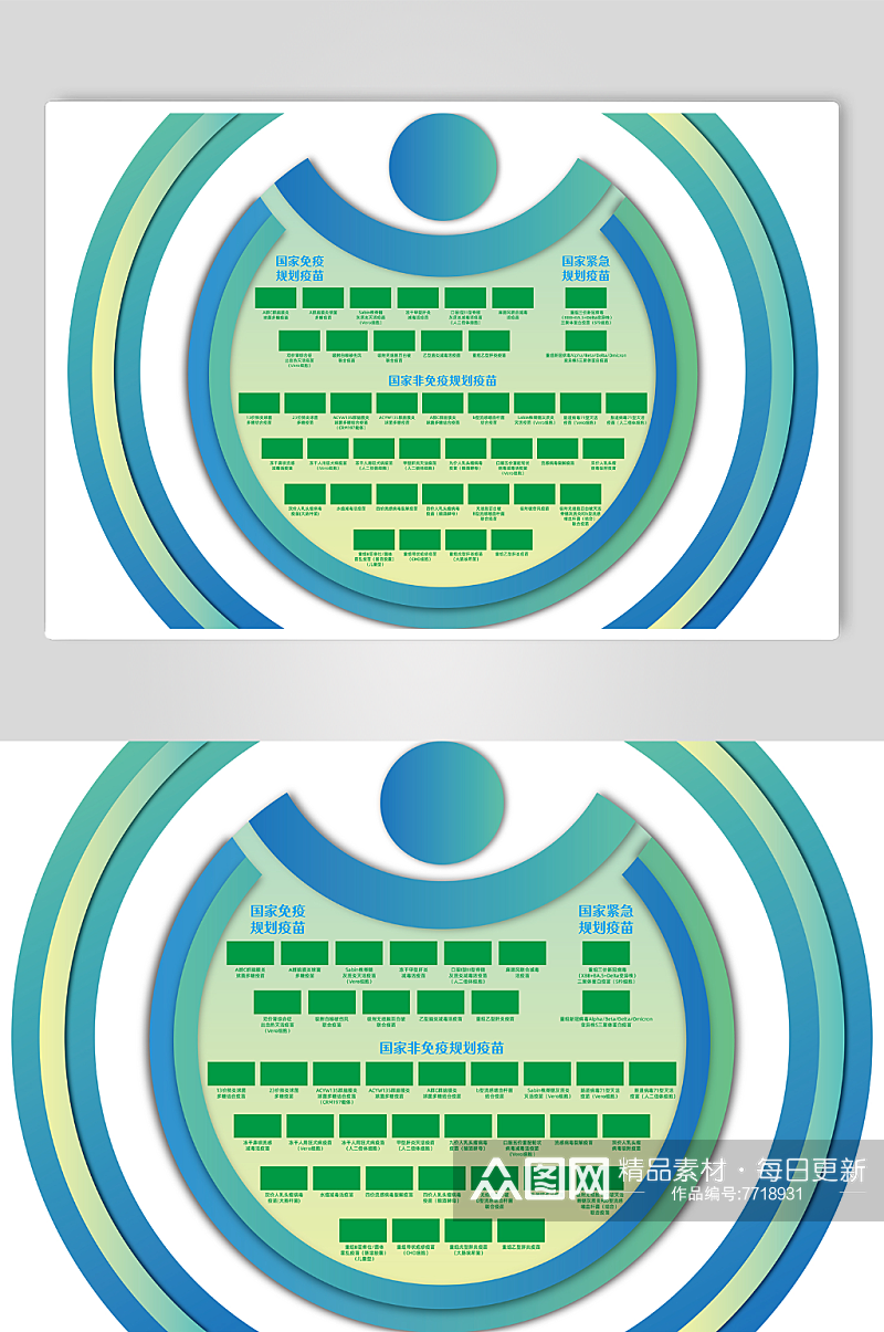 医院疫苗文化墙展板素材