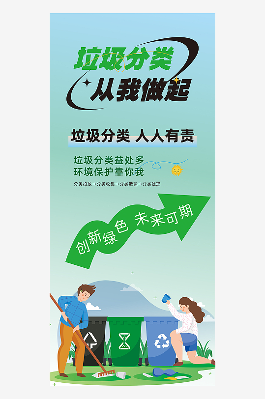 蓝绿色垃圾分类环保易拉宝