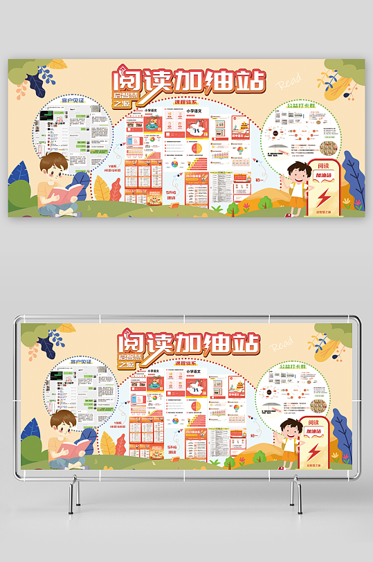 学校阅读加油站读书活动展板