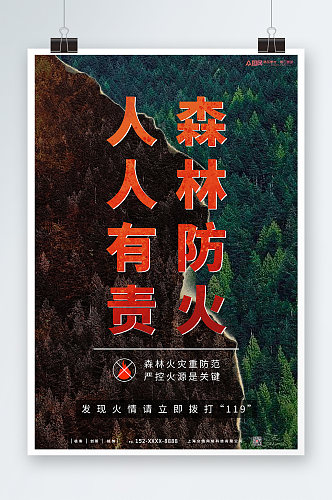森林防火安全海报
