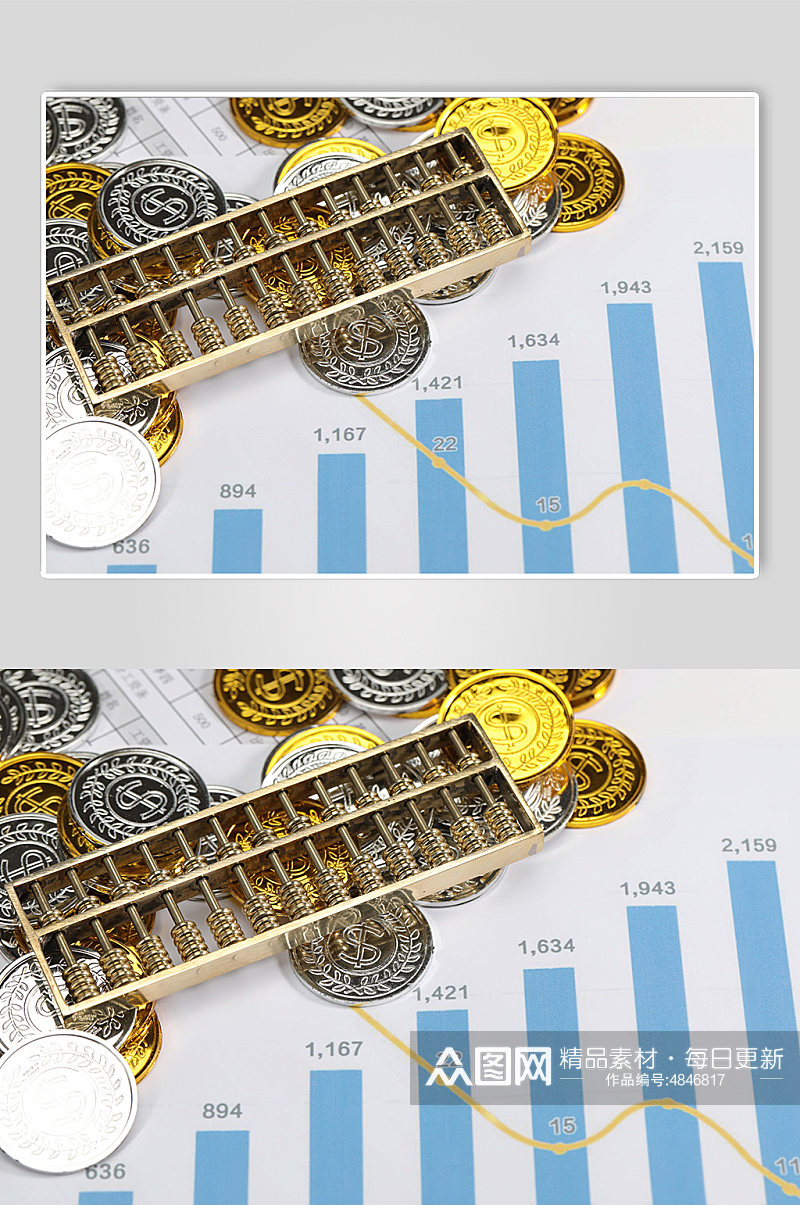 金币银币货币堆算盘金融贸易摄影图片素材