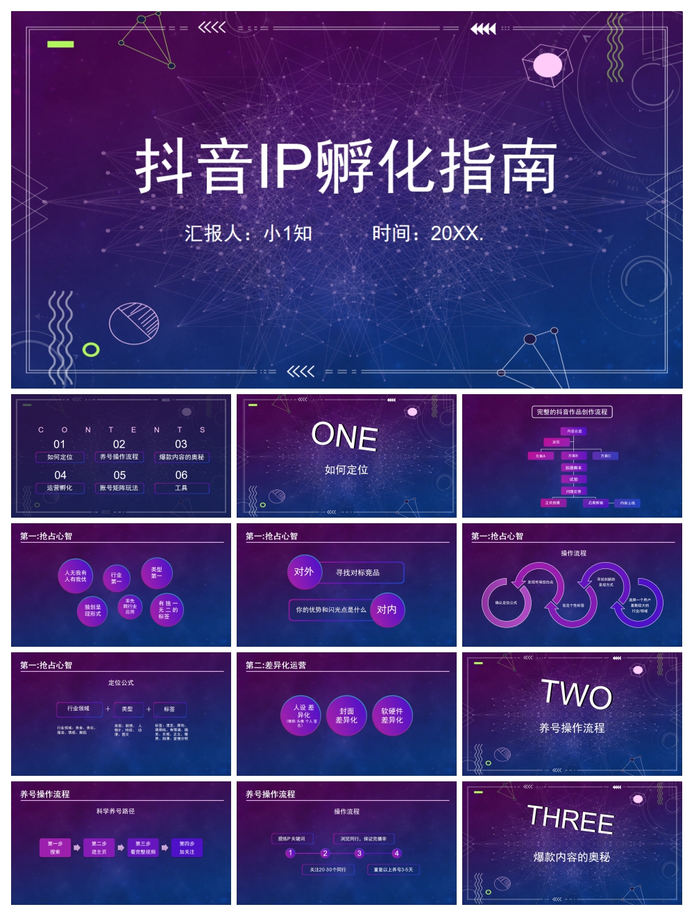 創(chuàng)意新媒體運營PPT模板素材