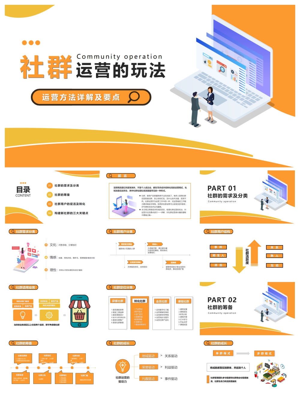 創(chuàng)意新媒體運營PPT模板素材