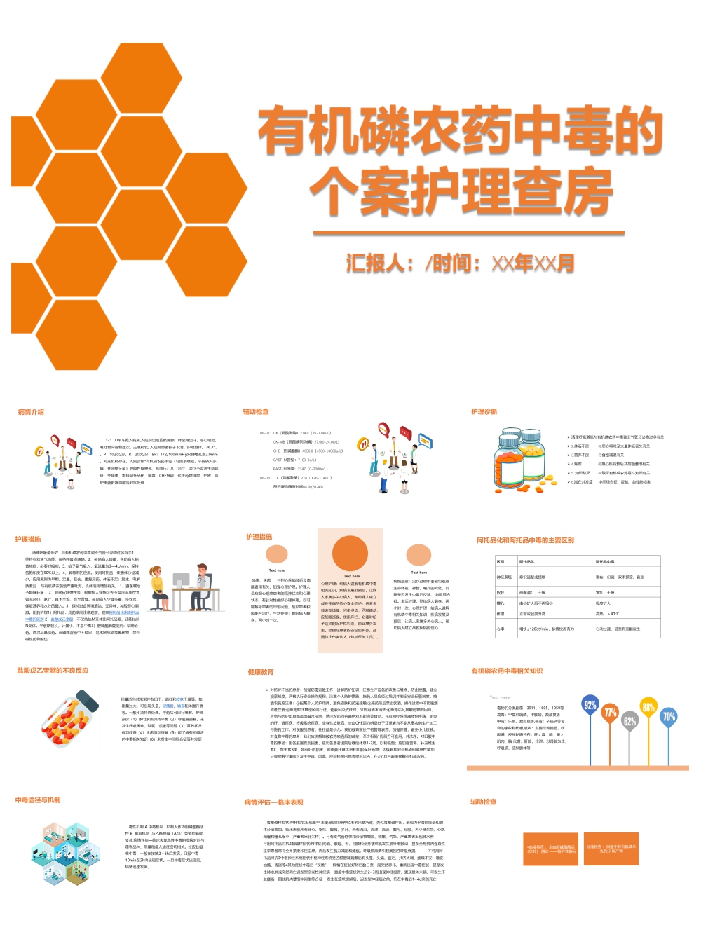 创意简约医疗护理查房PPT模板素材