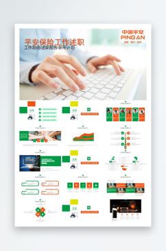 中国保险介绍车险ppt