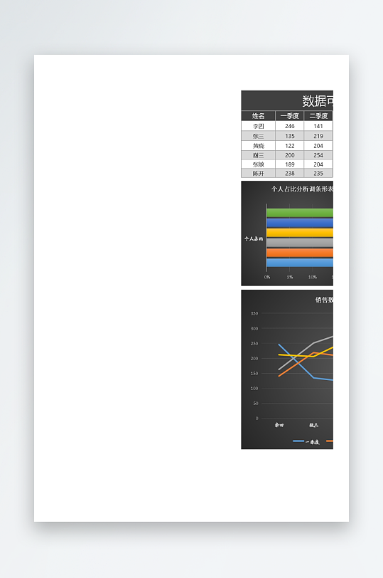 销售数据可视化图表-众图网