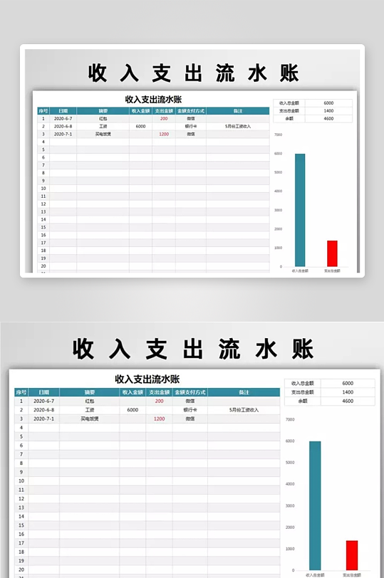 创意财务收支明细表模板-众图网