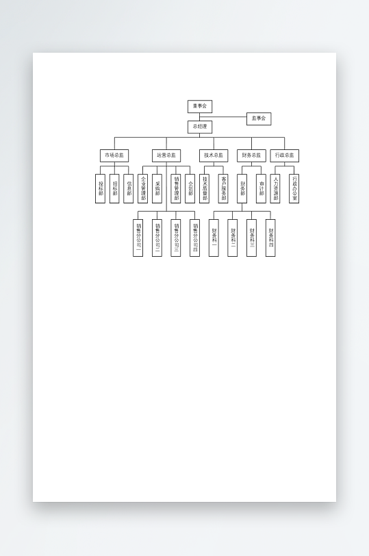 创意简约组织架构图模板-众图网