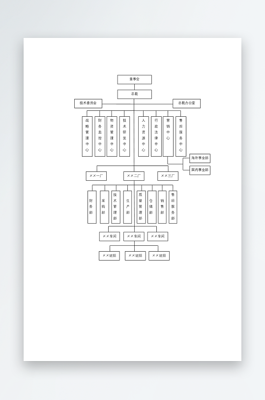 创意简约组织架构图模板-众图网