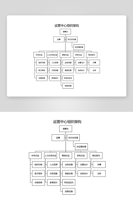 创意简约组织架构图模板-众图网