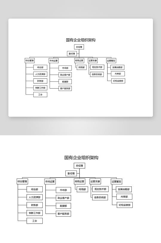 创意简约组织架构图模板-众图网