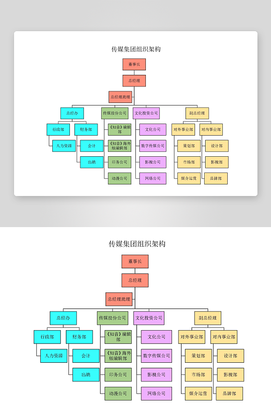 创意简约组织架构图模板-众图网