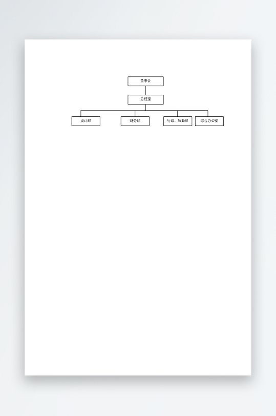 创意简约组织架构图模板-众图网