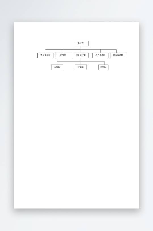 创意简约组织架构图模板-众图网