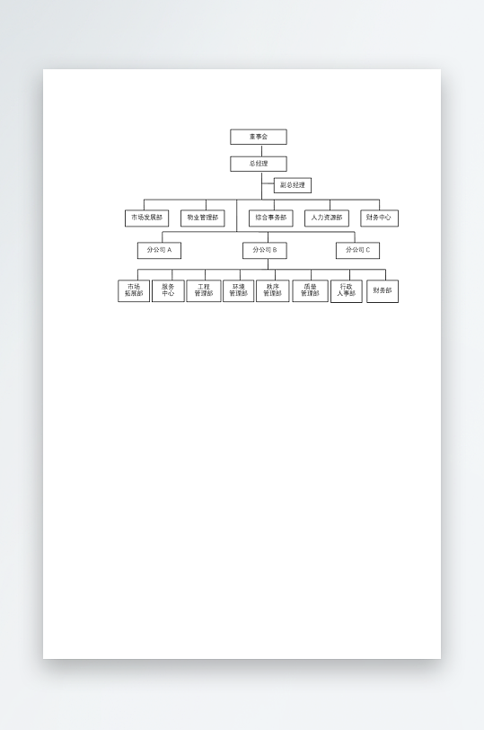 创意简约组织架构图模板-众图网