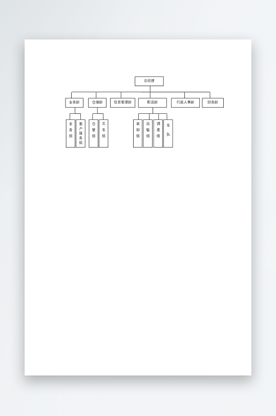 创意简约组织架构图模板-众图网