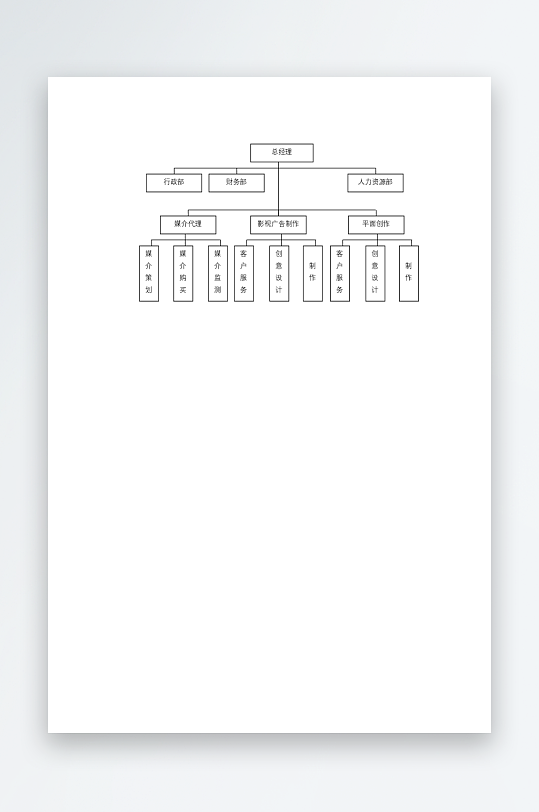 创意简约组织架构图模板-众图网