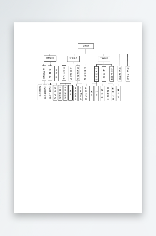 创意简约组织架构图模板-众图网