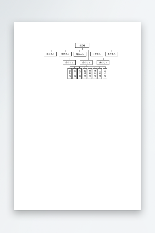 创意简约组织架构图模板-众图网