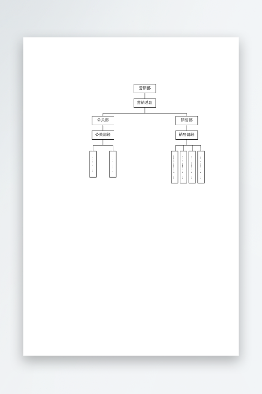 创意简约组织架构图模板-众图网