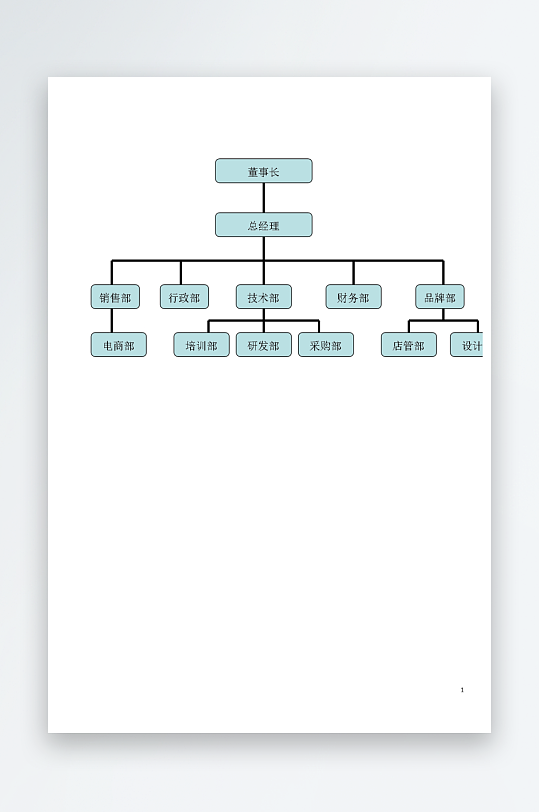 创意简约组织架构图模板-众图网