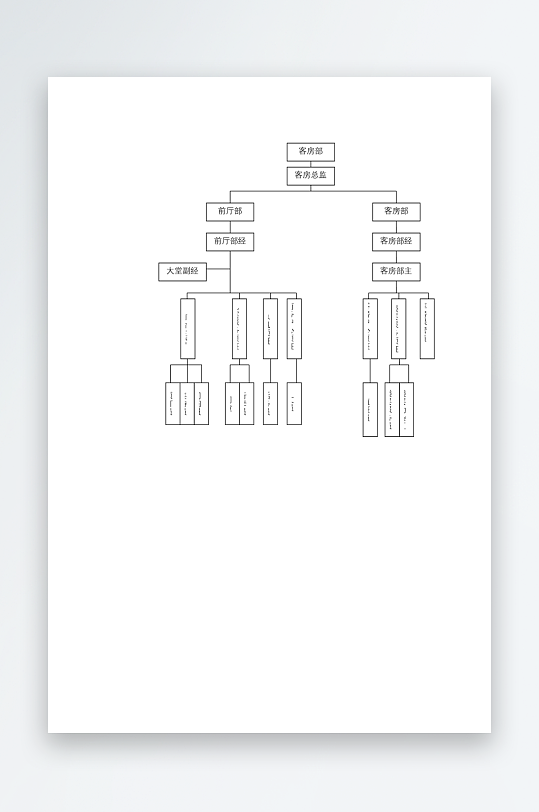 创意简约组织架构图模板-众图网