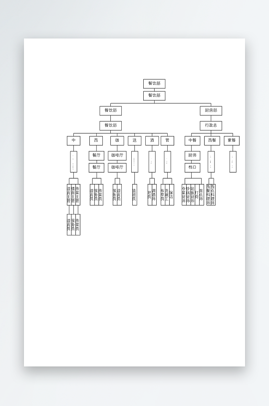 创意简约组织架构图模板-众图网