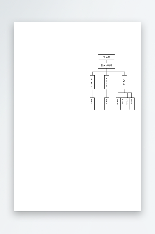 创意简约组织架构图模板-众图网