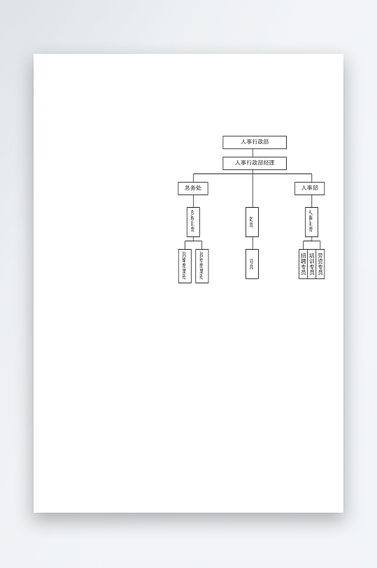 创意简约组织架构图模板-众图网