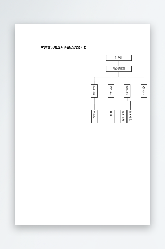 创意简约组织架构图模板-众图网