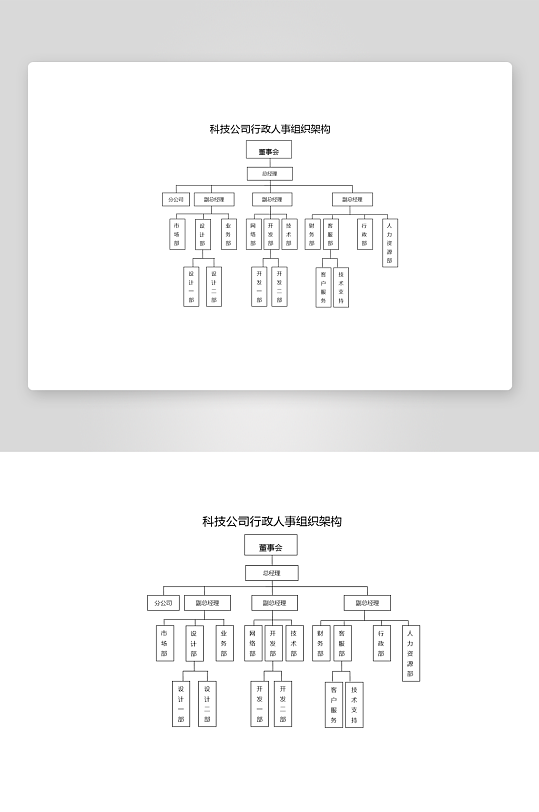 创意简约组织架构图模板-众图网
