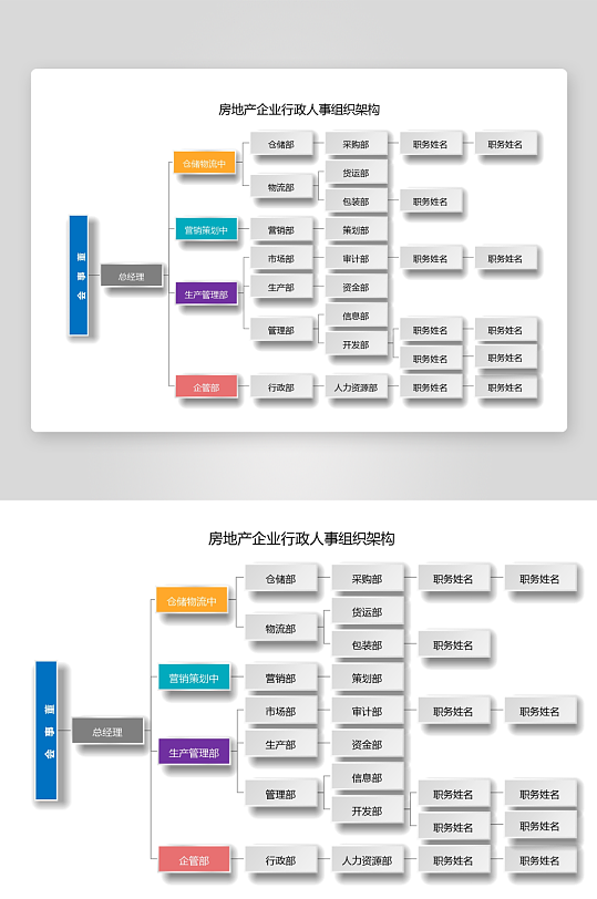 创意简约组织架构图模板-众图网
