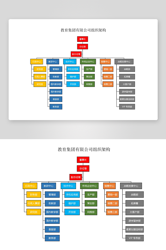 创意简约组织架构图模板-众图网