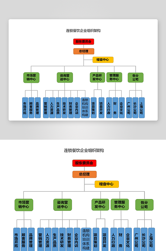 创意简约组织架构图模板-众图网