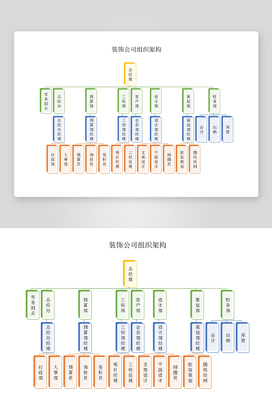 创意简约组织架构图模板-众图网