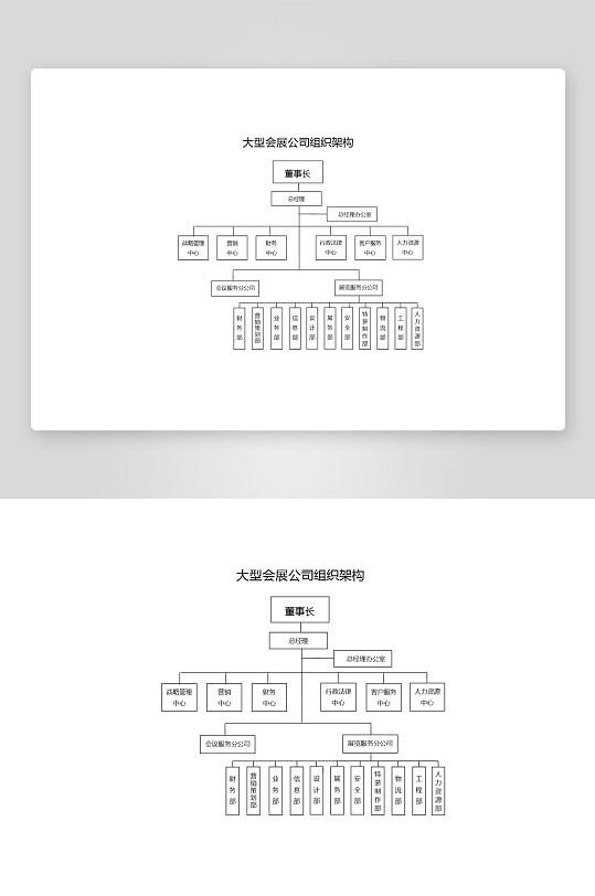 创意简约组织架构图模板-众图网