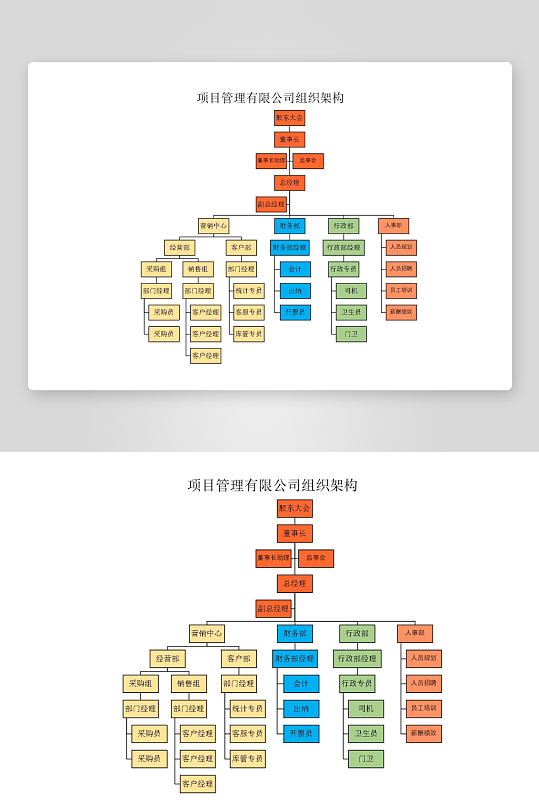 创意简约组织架构图模板-众图网