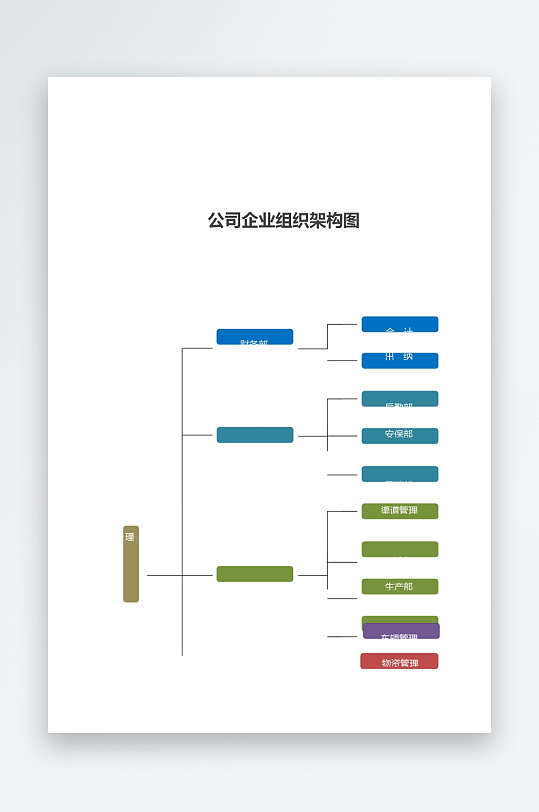 创意简约组织架构图模板-众图网