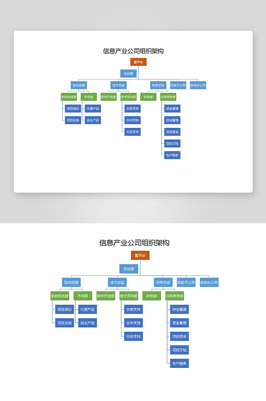 创意简约组织架构图模板-众图网