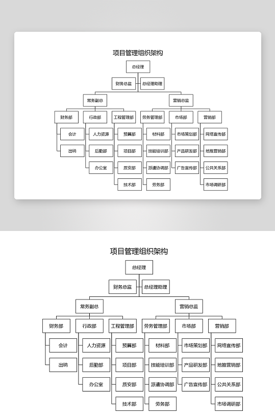 创意简约组织架构图模板-众图网