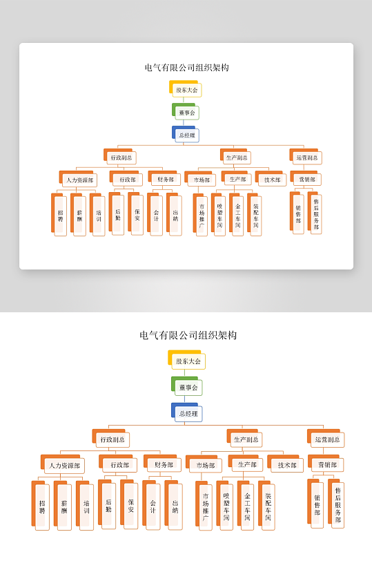 创意简约组织架构图模板-众图网