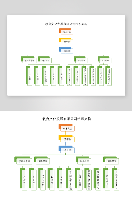 创意简约组织架构图模板-众图网