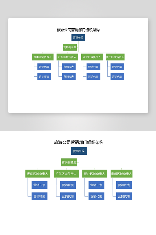创意简约组织架构图模板-众图网