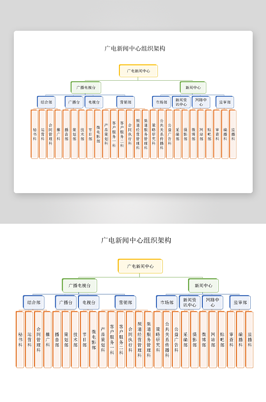 创意简约组织架构图模板-众图网