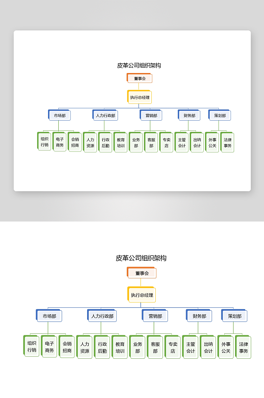 创意简约组织架构图模板-众图网